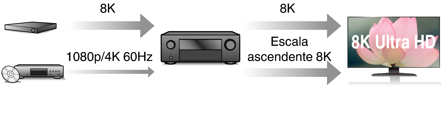 Feature2 X68